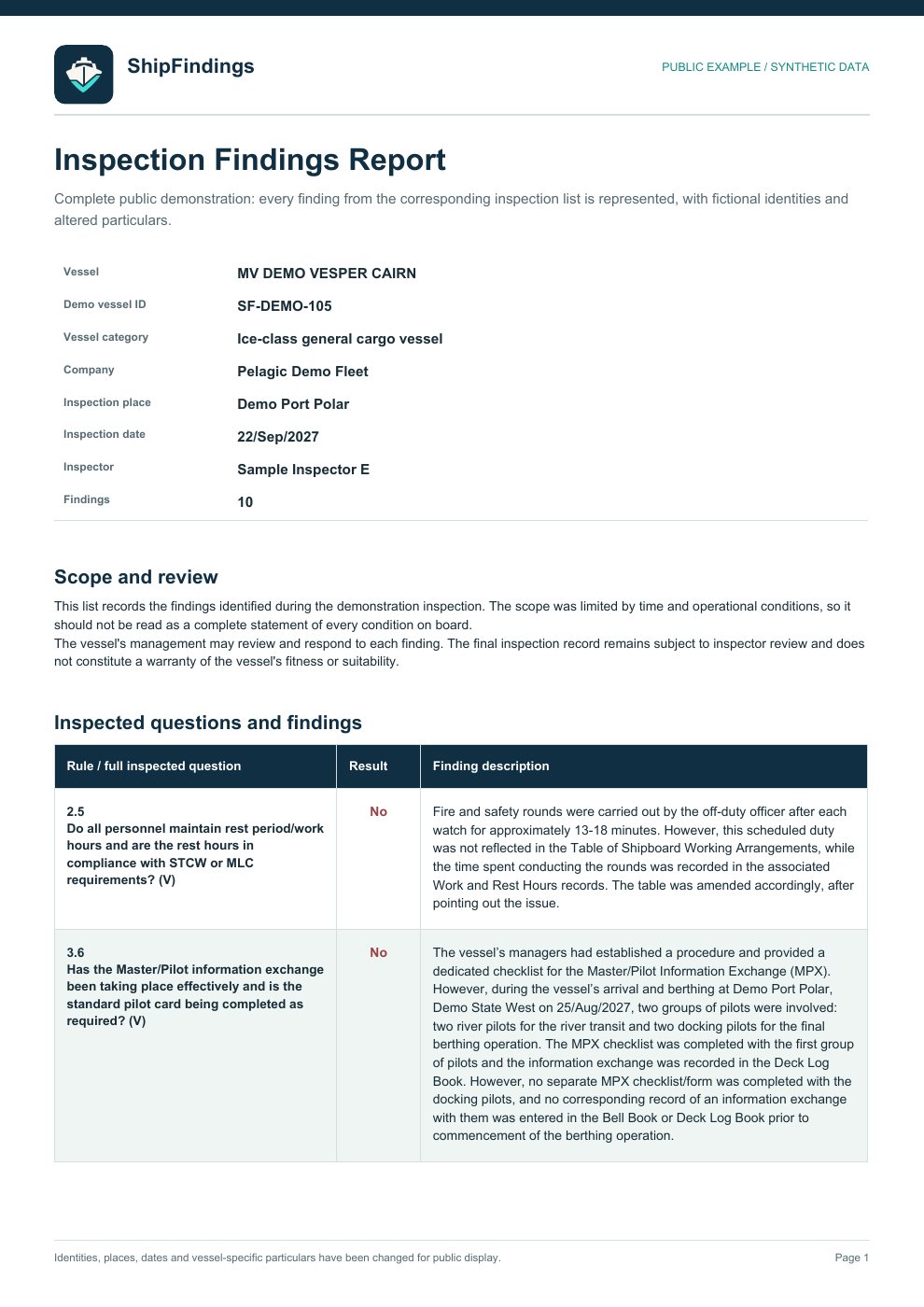 Inspection report page 1 of 3