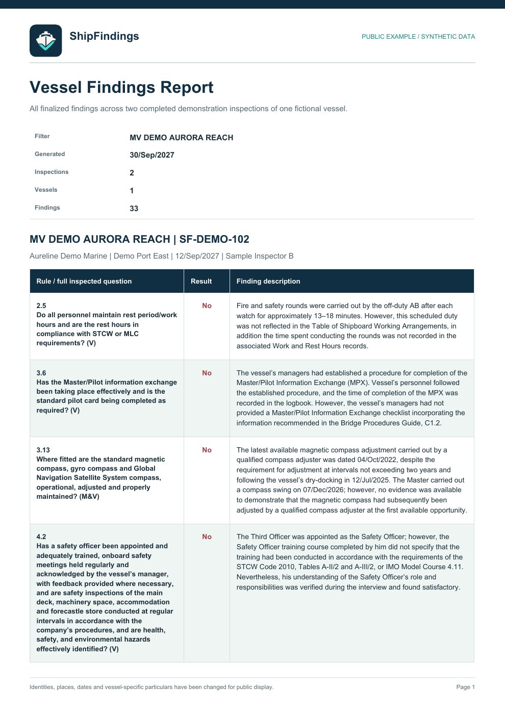 Vessel findings page 1 of 6