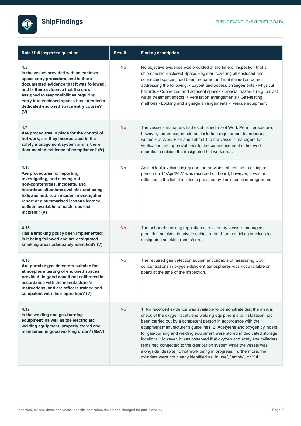 Vessel findings page 2 of 6