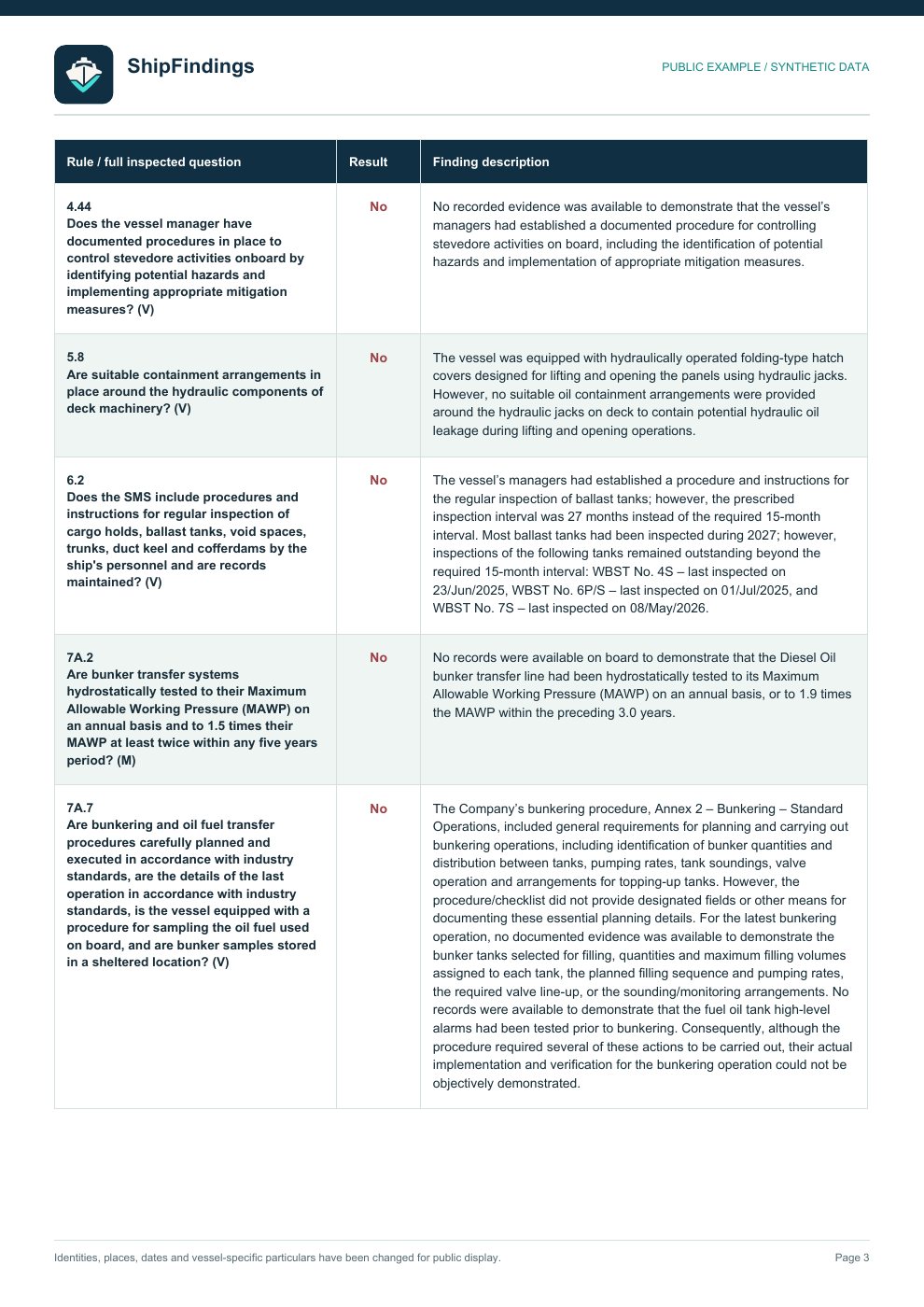 Vessel findings page 3 of 6